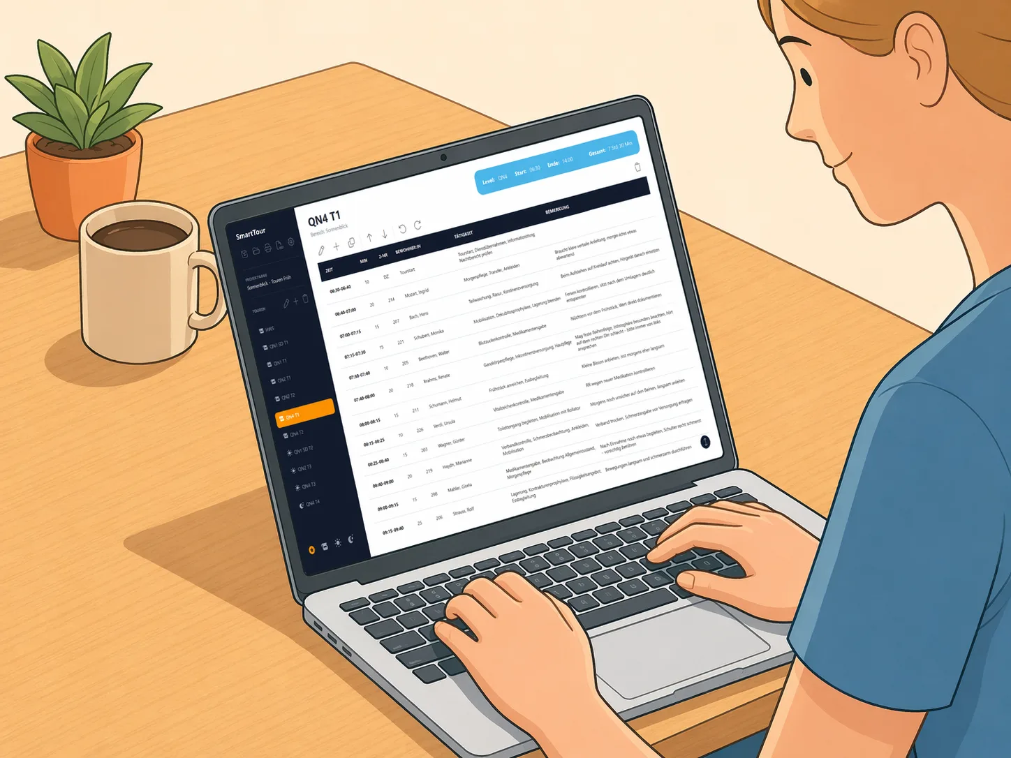 Intuitiv bedienbar – sofort einsatzbereit